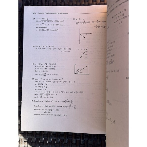 Trigonometry by Dianna Zook (1997, Trade Paperback, Study Guide) - Picture 5 of 6